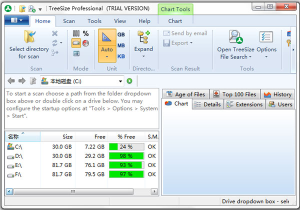TreeSize Professional(硬盘空间管理) V6.2.0.1054 英文版